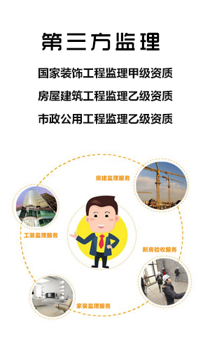 第三方監(jiān)理